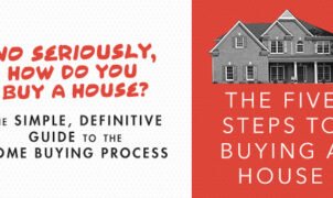 No Seriously, How Do You Buy a House: The Simple, Definitive Guide to the Home Buying Process